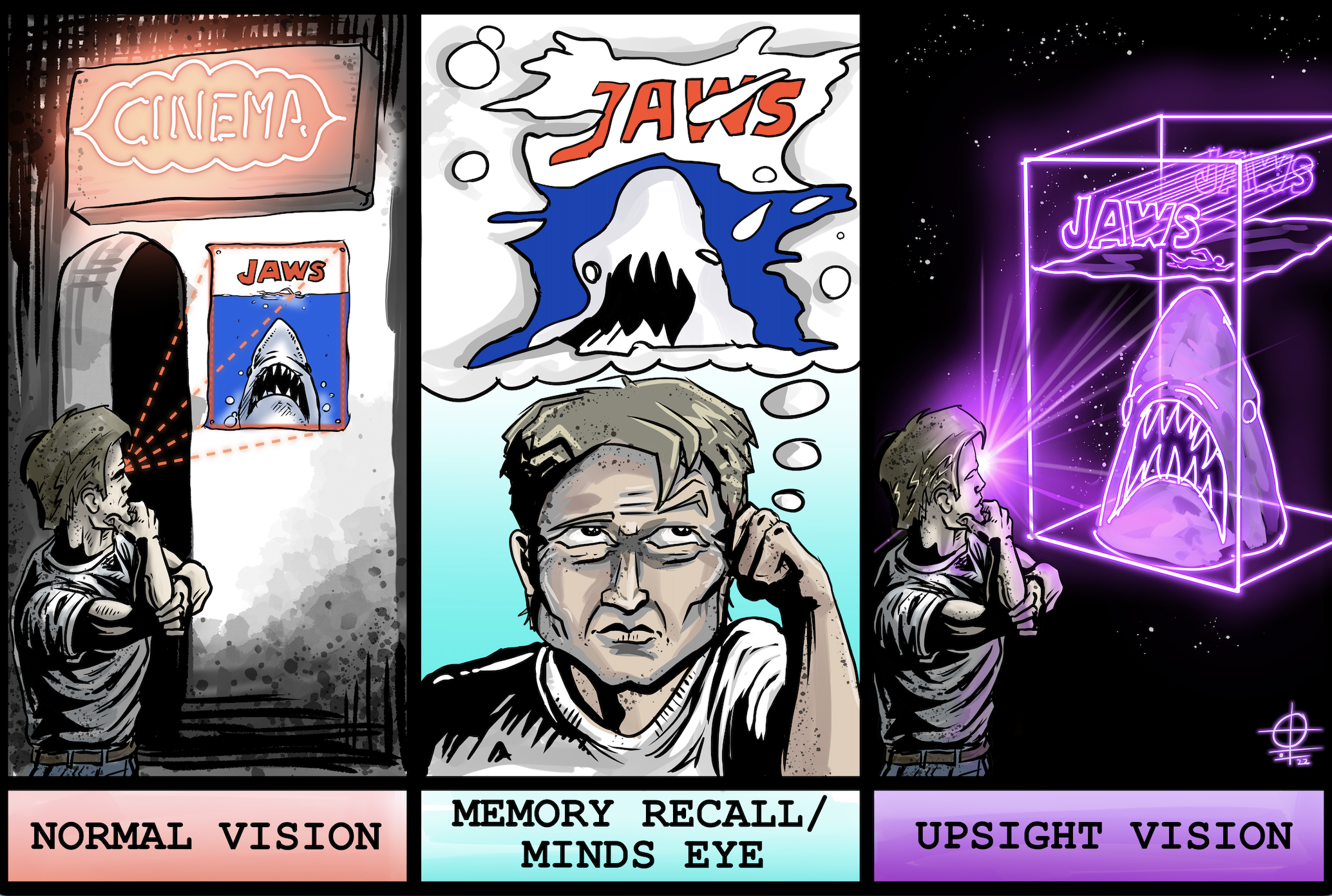 A Peek Into My Brain And The Gift I Call Upsight